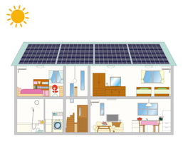 太陽光発電イメージ画像