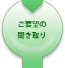 ご要望の聞き取り