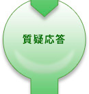 質疑応答