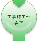 工事施工～完了